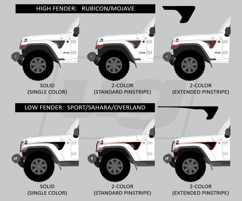 Jeep JL, JLU and JT Fender Vent Graphics (2018+)