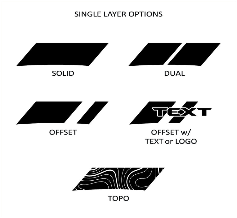 Jeep JL/JLU Rear Fender Stripe