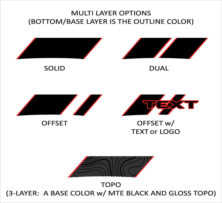 Jeep JL/JLU Rear Fender Stripe