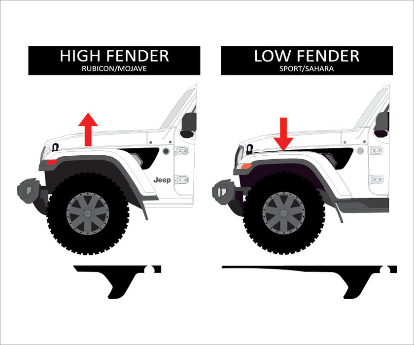 Jeep Ventline Kit