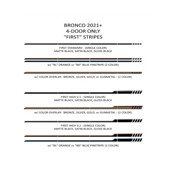 Bronco "First Standard" Stripes
