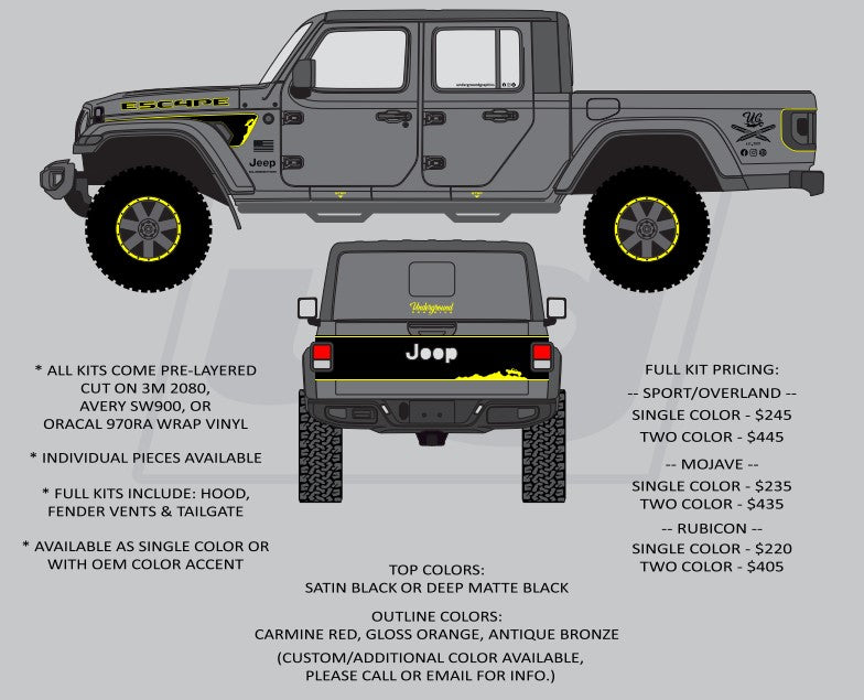 ON THE ROCKS KIT – Jeep Gladiator (JT) 20+